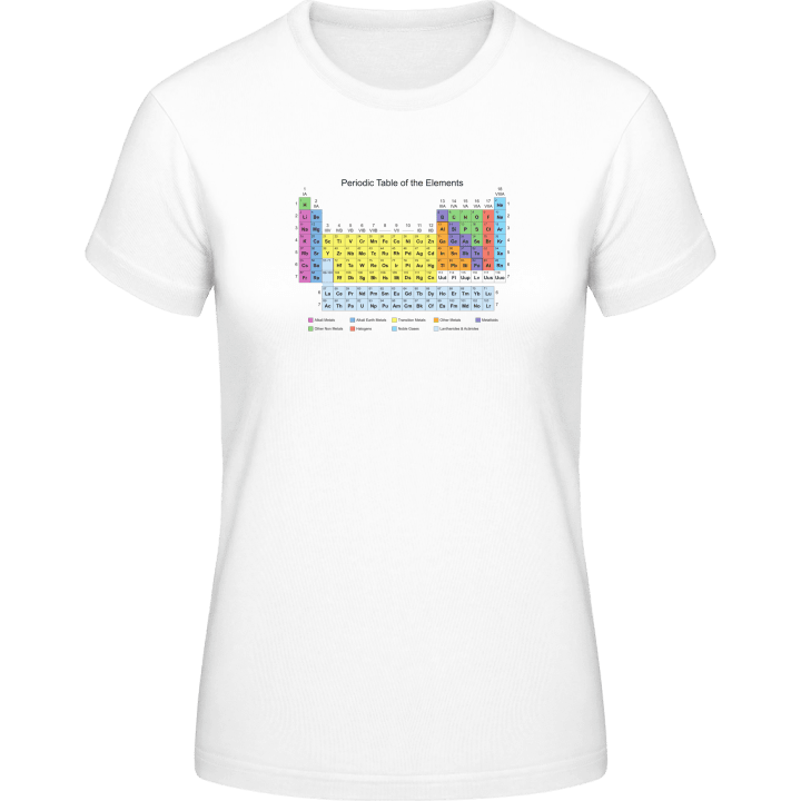 Periodic Table of the Elements Vrouwen T-shirt contain pic