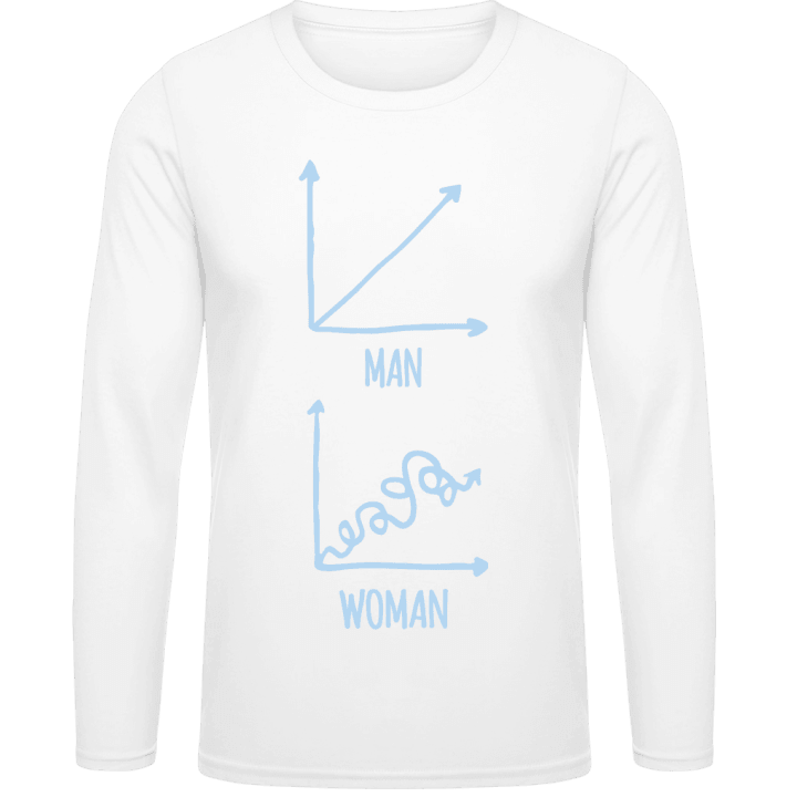 Man vs Woman Chart Langarmshirt contain pic