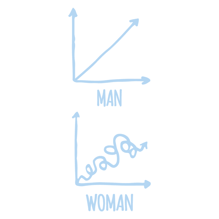 Man vs Woman Chart Sweatshirt til kvinder 0 image