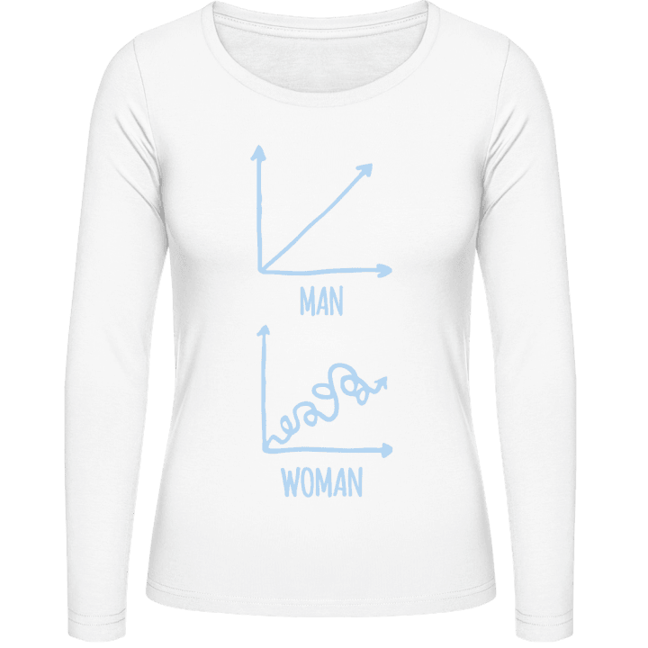 Man vs Woman Chart Langærmet skjorte til kvinder 0 image