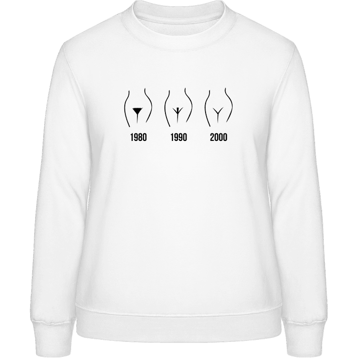 The Real Pussy Evolution Sweatshirt för kvinnor contain pic