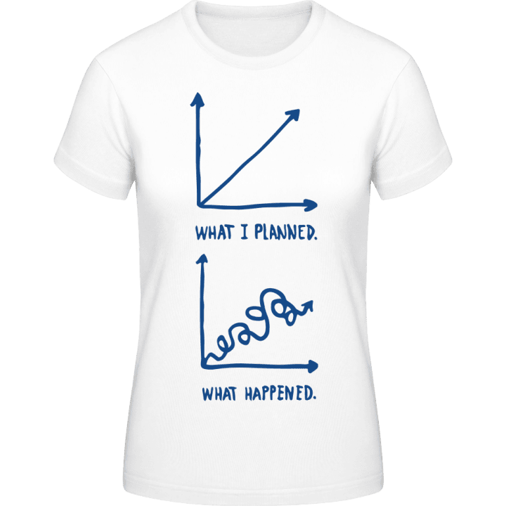 What I Planned What Happened Frauen T-Shirt contain pic