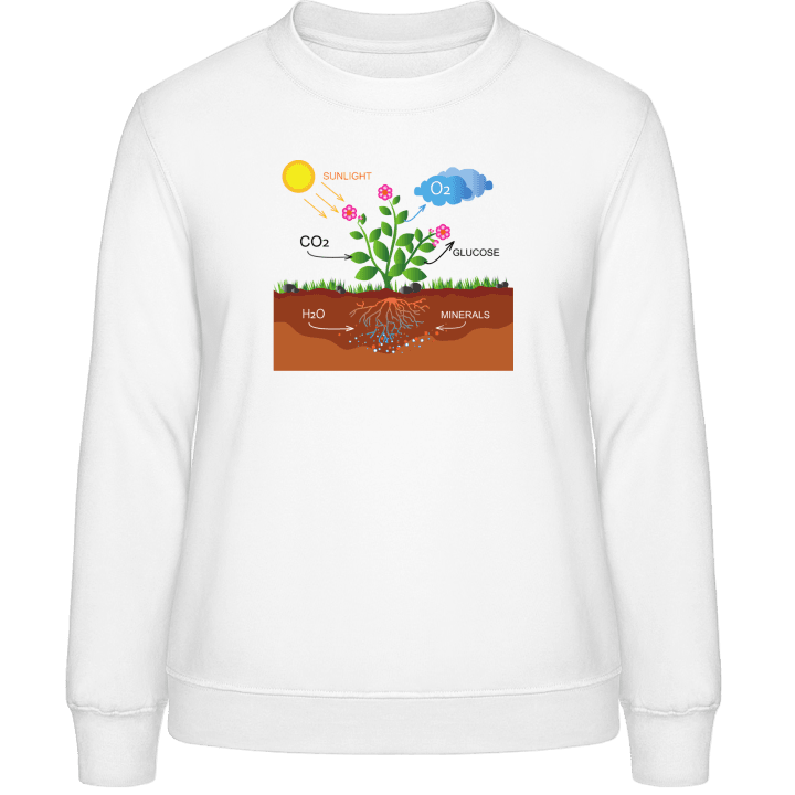 fotosyntes Sweatshirt för kvinnor 0 image