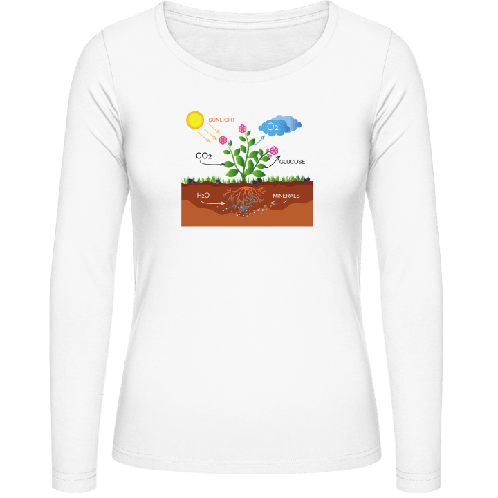 fotosynthese Vrouwen Lange Mouw Shirt 0 image