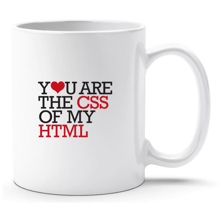 CSS Of My HTML Cup contain pic