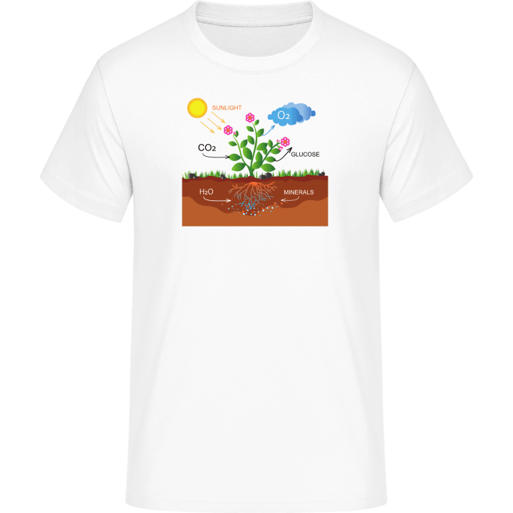 fotosyntese T-skjorte 0 image
