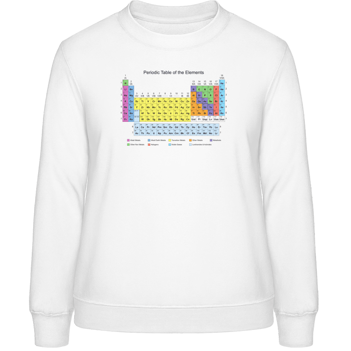 Periodic Table of the Elements Sweatshirt för kvinnor contain pic