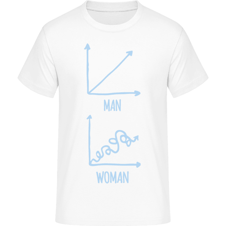 Man vs Woman Chart T-paita 0 image