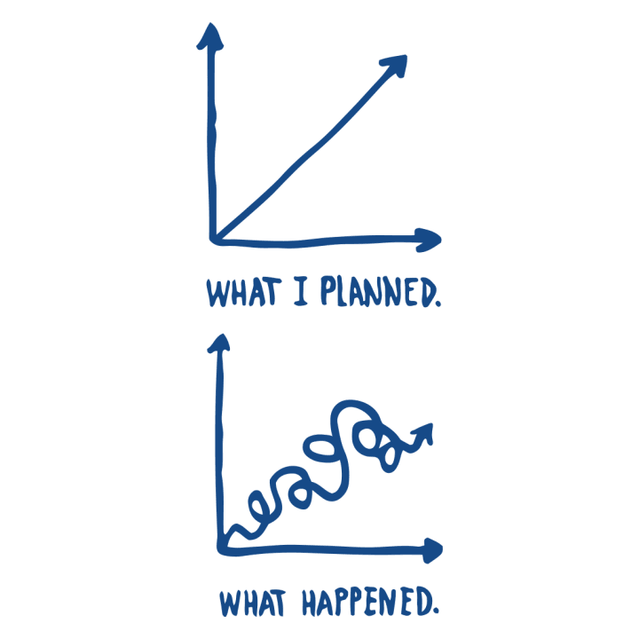 What I Planned What Happened Langarmshirt 0 image