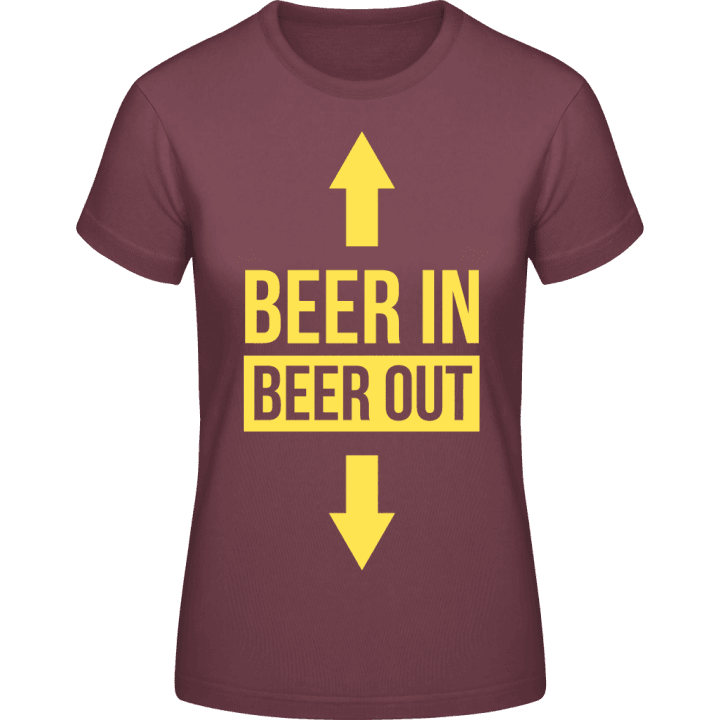 Beer In Beer Out Frauen T-Shirt contain pic