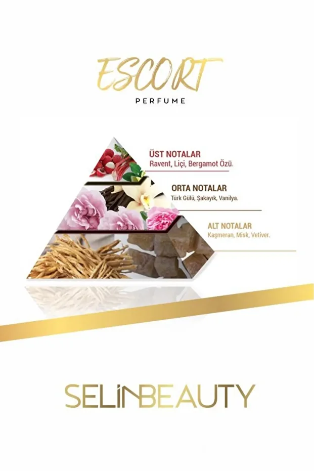 EXOTIC ESCORT EDP PARFUME