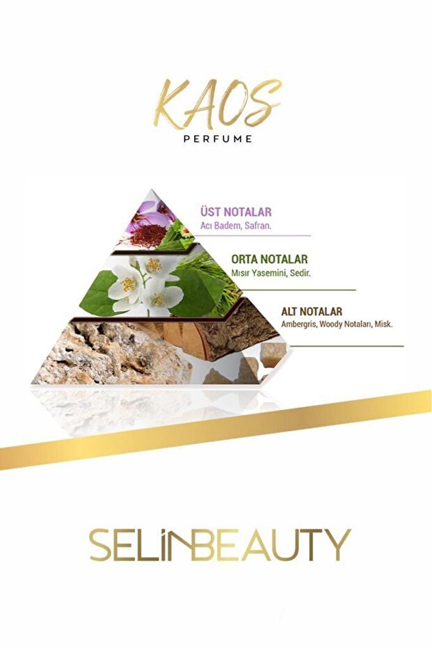 EXOTIC KAOS EDP PARFUME