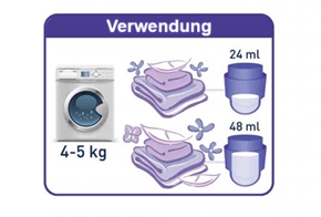 Konzentrierter Weichspüler Passion Rose 60 Wäsche