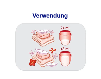 Konzentrierter Weichspüler Magnolia 60 Wäsche