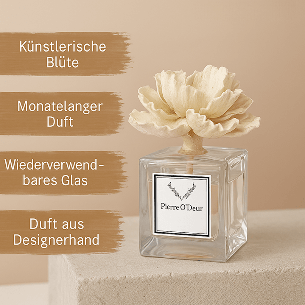Perfekte Harmonie Set (Tester GRATIS dazu!)